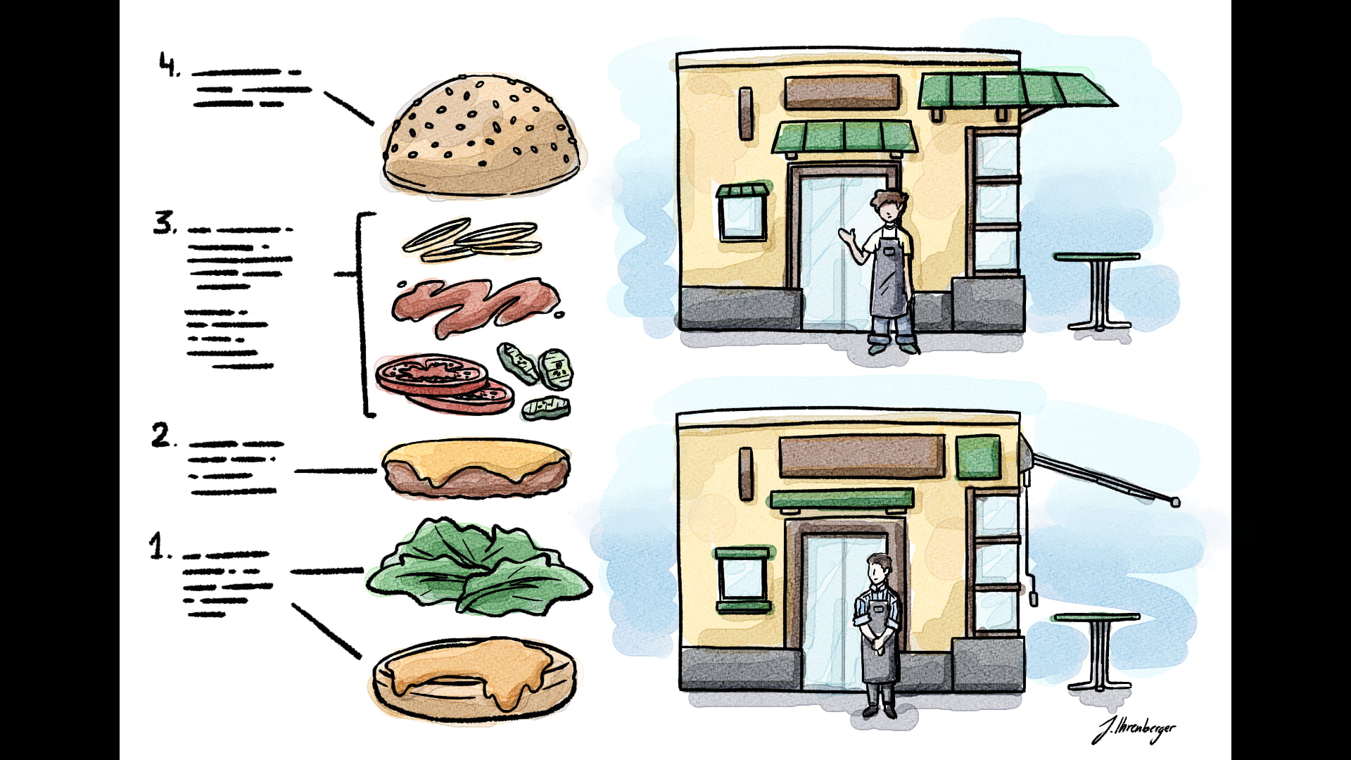 seventh page, franchising the burger restaurant