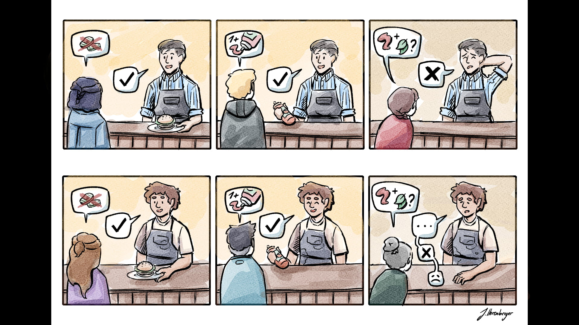 eighth page, employees taking orders